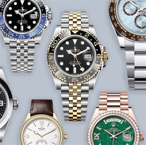 rolex guide to buying|which rolex model to buy.